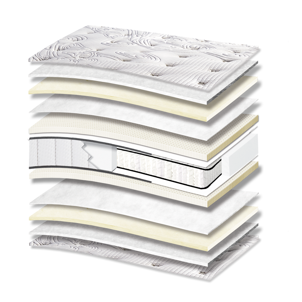 Εσωτερική κατασκευή 