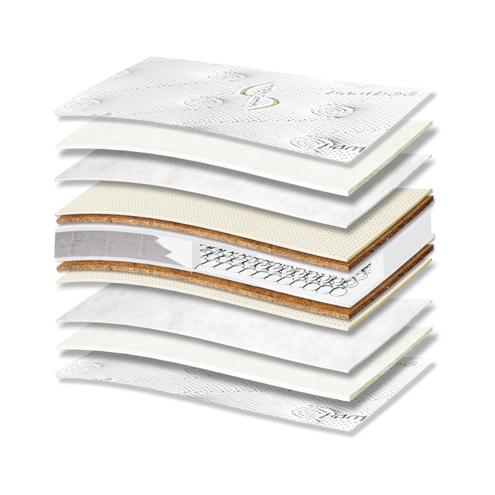 Εσωτερική κατασκευή 