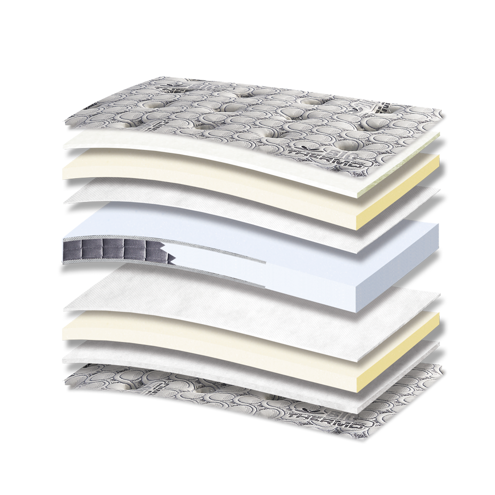 Εσωτερική κατασκευή 