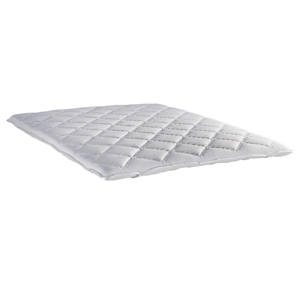 888 Filoxenia Energy Cool Max Afrolatex mattress topper