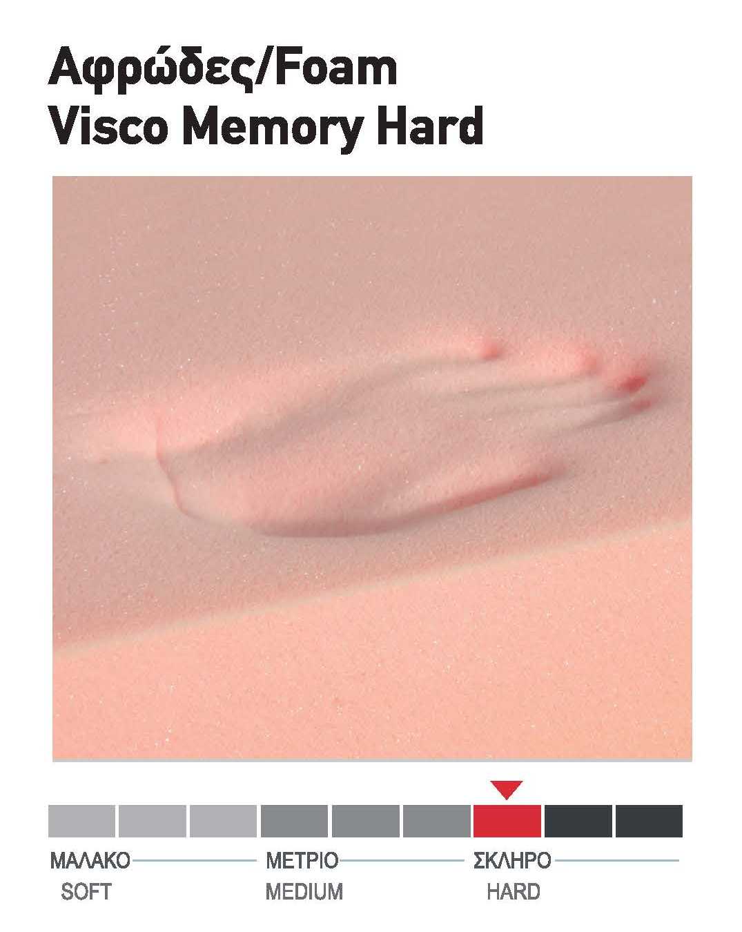 Αφρολέξ - κοπή Νο60 VISCO — Visco Memory Hard