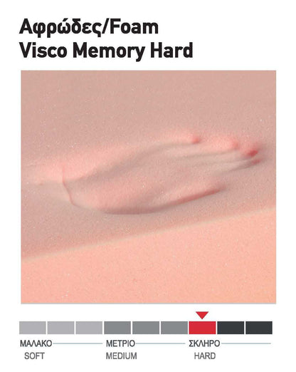 Visco Memory Hard