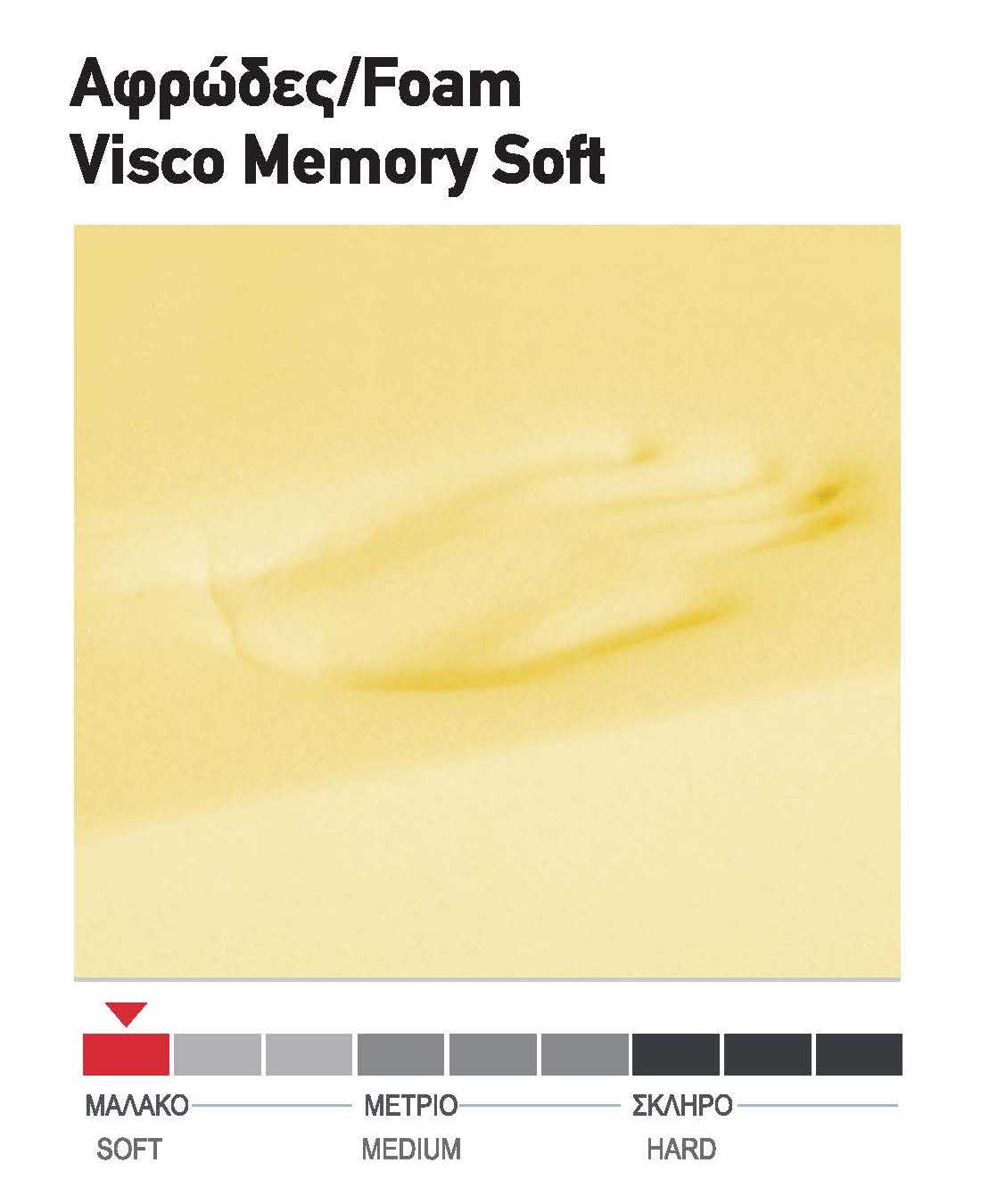 Visco Memory Soft